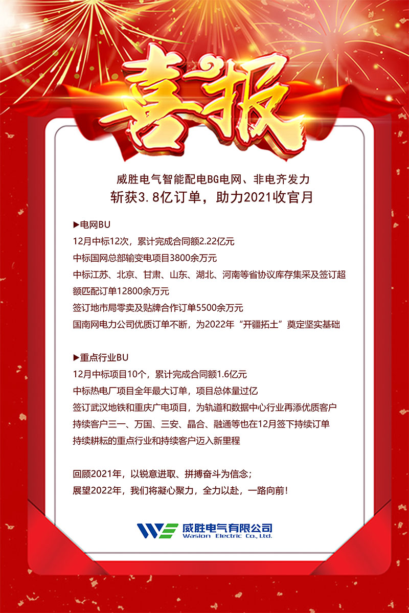威勝電氣智能配電BG電網(wǎng)、非電齊發(fā)力斬獲3.8億訂單,助力2021收官月
